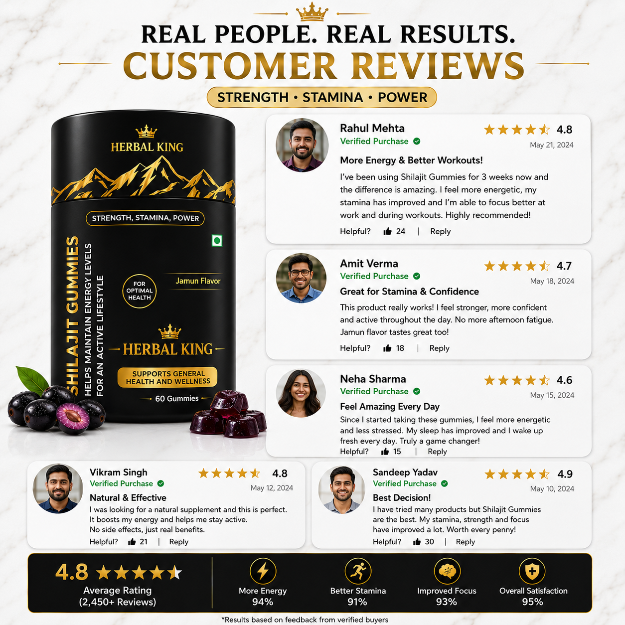 HERBAL KING Shilajit Gummies for Men & Women | 60 Gummies