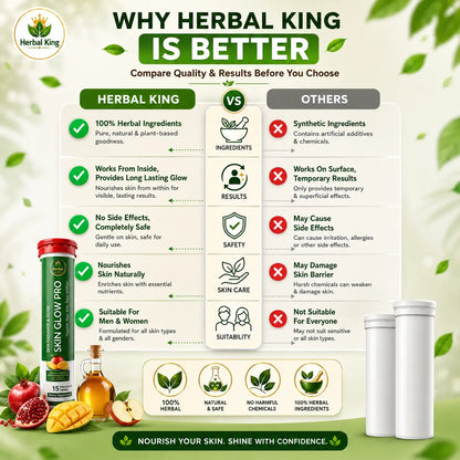 Herbal King Skin Glow Pro Effervescent Tablets for Men & Women